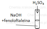 egzamin gimnazjalny chemia