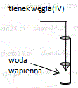 woda wapienna + CO2