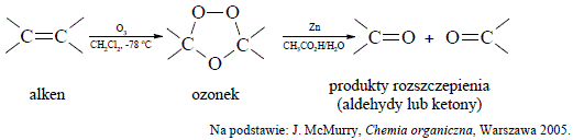 pochodne węglowodorów aldehydy ketony