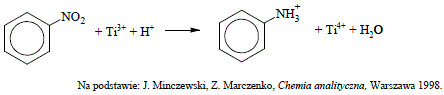 nitrobenzen anilina