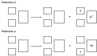 przemiana alfa i beta minus